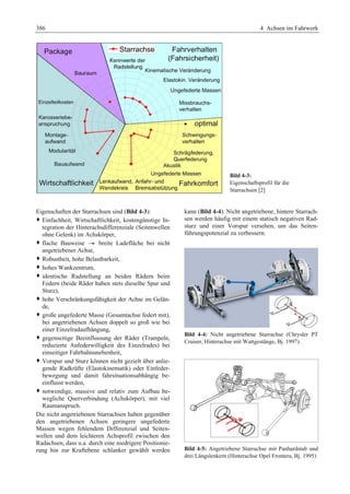 Fahrwerkhandbuch (2. Auflage)