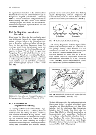 Fahrwerkhandbuch (2. Auflage)