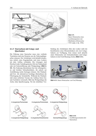 Fahrwerkhandbuch (2. Auflage)