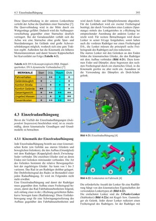 Fahrwerkhandbuch (2. Auflage)