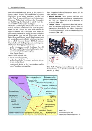 Fahrwerkhandbuch (2. Auflage)