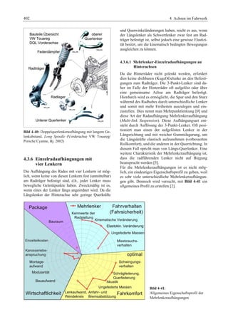 Fahrwerkhandbuch (2. Auflage)