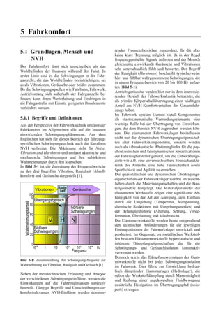 Fahrwerkhandbuch (2. Auflage)