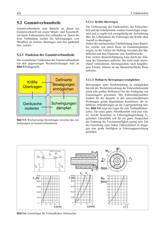 Fahrwerkhandbuch (2. Auflage)