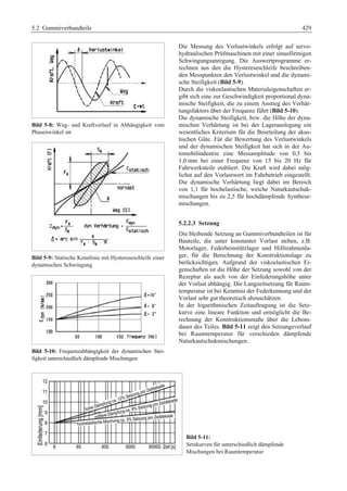 Fahrwerkhandbuch (2. Auflage)