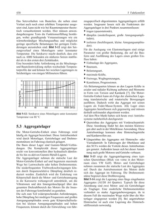 Fahrwerkhandbuch (2. Auflage)