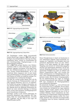Fahrwerkhandbuch (2. Auflage)
