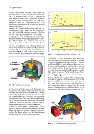 Fahrwerkhandbuch (2. Auflage)