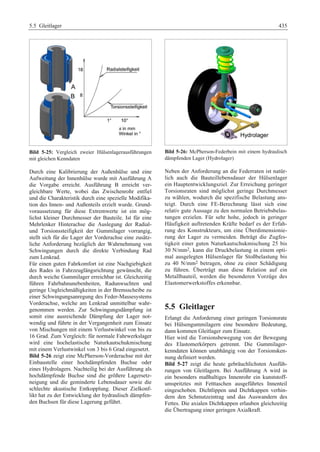 Fahrwerkhandbuch (2. Auflage)