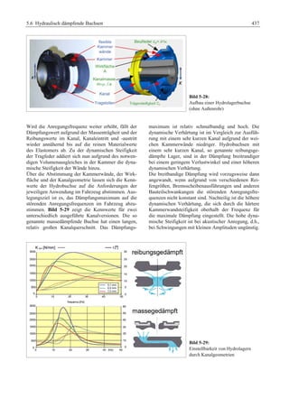 Fahrwerkhandbuch (2. Auflage)