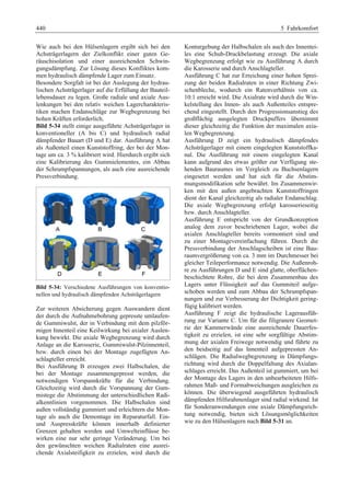 Fahrwerkhandbuch (2. Auflage)