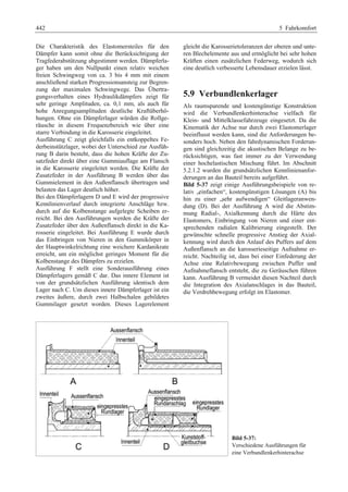 Fahrwerkhandbuch (2. Auflage)