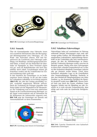 Fahrwerkhandbuch (2. Auflage)