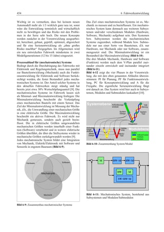Fahrwerkhandbuch (2. Auflage)