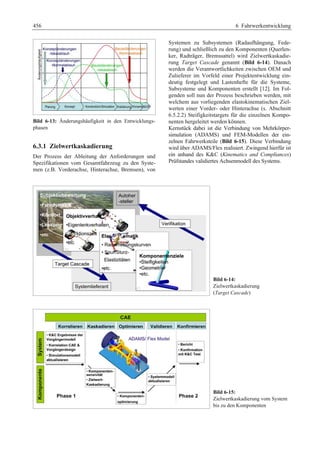 Fahrwerkhandbuch (2. Auflage)