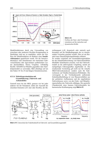 Fahrwerkhandbuch (2. Auflage)