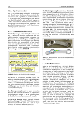 Fahrwerkhandbuch (2. Auflage)