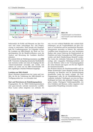 Fahrwerkhandbuch (2. Auflage)