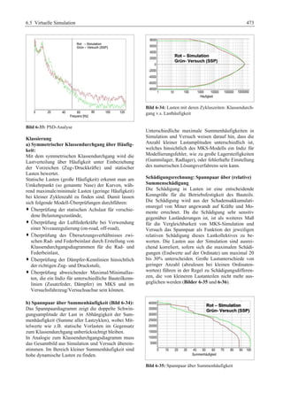Fahrwerkhandbuch (2. Auflage)