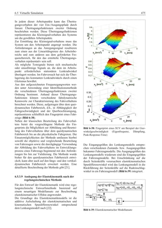 Fahrwerkhandbuch (2. Auflage)