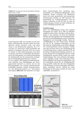 Fahrwerkhandbuch (2. Auflage)