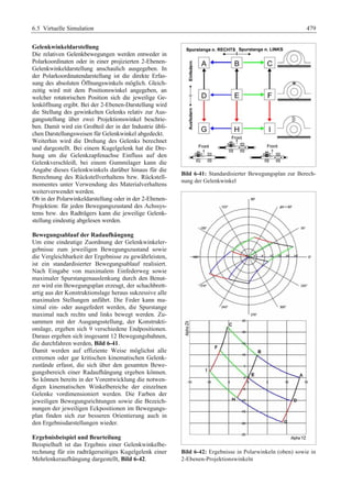 Fahrwerkhandbuch (2. Auflage)