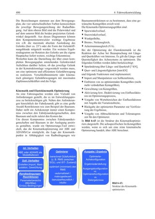 Fahrwerkhandbuch (2. Auflage)