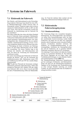 Fahrwerkhandbuch (2. Auflage)