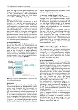 Fahrwerkhandbuch (2. Auflage)