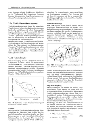 Fahrwerkhandbuch (2. Auflage)