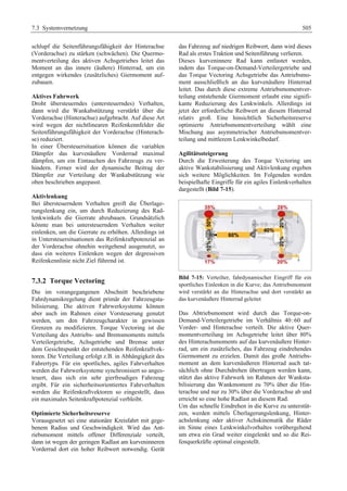 Fahrwerkhandbuch (2. Auflage)