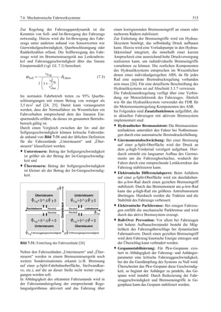 Fahrwerkhandbuch (2. Auflage)