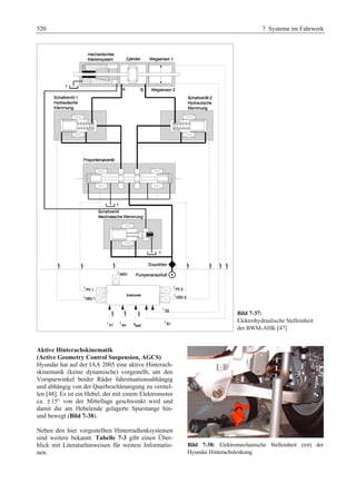 Fahrwerkhandbuch (2. Auflage)