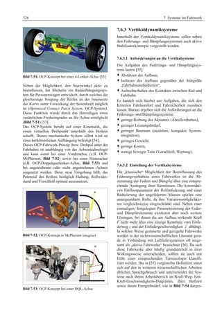 Fahrwerkhandbuch (2. Auflage)