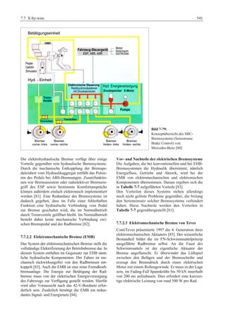 Fahrwerkhandbuch (2. Auflage)