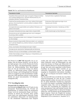 Fahrwerkhandbuch (2. Auflage)