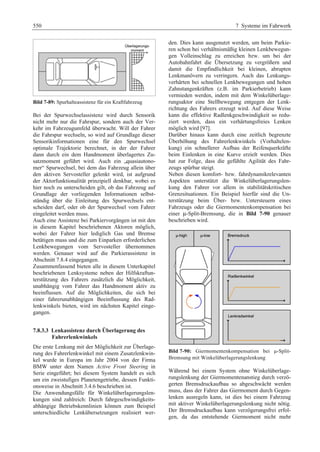 Fahrwerkhandbuch (2. Auflage)