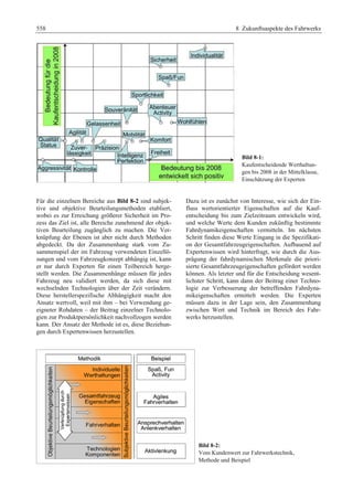 Fahrwerkhandbuch (2. Auflage)