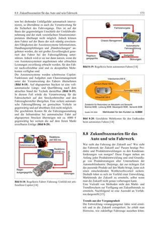 Fahrwerkhandbuch (2. Auflage)