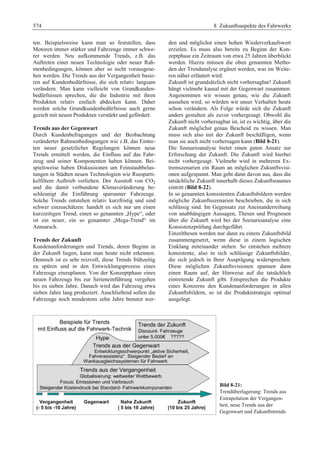 Fahrwerkhandbuch (2. Auflage)