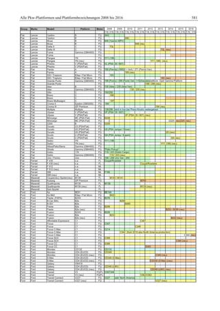 Fahrwerkhandbuch (2. Auflage)