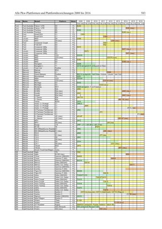 Fahrwerkhandbuch (2. Auflage)