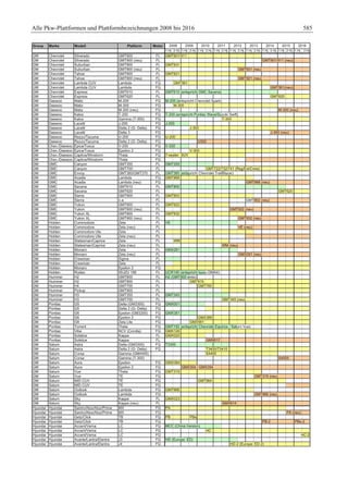 Fahrwerkhandbuch (2. Auflage)