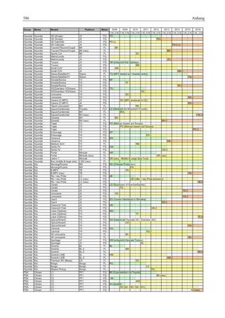 Fahrwerkhandbuch (2. Auflage)