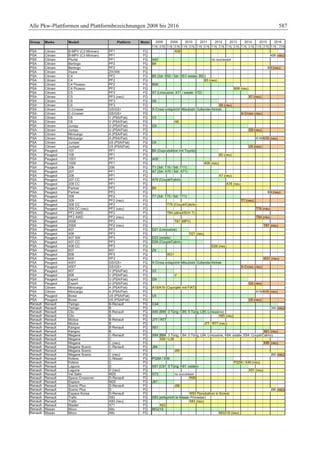 Fahrwerkhandbuch (2. Auflage)
