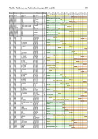 Fahrwerkhandbuch (2. Auflage)