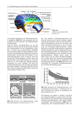 2.2 Kraftübertragung zwischen Reifen und Fahrbahn 53 
Bild 2-28: 
Aufbau eines modernen Pkw- 
Reifens [19] 
Auf trockener Fahrbahn ist die Adhäsionskomponen-te 
maßgeblich. Bild 2-29 zeigt anschaulich den Un-terschied 
zwischen Hysterese- und Adhäsionskräften 
im Reifenlatsch. 
Liegt ein viskoses Zwischenmedium vor, wie bei-spielsweise 
Wasser oder Öl, das den direkten Kontakt 
der Gummimoleküle mit dem Straßenbelag verhin-dert, 
so können keine intermolekularen Haftkräfte 
und somit keine Adhäsionsreibung aufgebaut werden. 
In diesem Fall überträgt ausschließlich die Hysterese-reibung 
Kräfte zwischen Rad und Fahrbahn. Um die 
Hysteresekomponente nutzen zu können, muss eine 
ausreichende Straßenrauhigkeit vorliegen. Diese liegt 
normalerweise in der Größenordnung von 10 mm bis 
0,001 mm [3]. Der Einfluss der Adhäsionsreibungs-komponente 
bei nasser Fahrbahn wird durch die 
Laufstreifenprofilierung sowie Drainageeigenschaften 
der Straße vergrößert. Verdrängen diese den Wasser-film 
zwischen Laufstreifen und Fahrbahn, können die 
intermolekularen Kräfte wirken. 
Bild 2-29: Hysterese- und Adhäsionsreibung: vergrö-ßerte 
Darstellung des Fahrbahnkontaktes [14, 19] 
Bei sehr niedrigen Umgebungstemperaturen und 
Fahrt auf Schnee und Eis spielen wiederum Adhäsi-onskräfte 
die Hauptrolle, da der Gummiwerkstoff hier 
nahezu Glastemperatur erreicht hat und daher nicht 
mehr ausreichend viskoelastisch ist, um die Verzah-nung 
zum Untergrund aufrechtzuerhalten. Abhilfe 
kann hier eine spezielle Profilierung des Laufstreifens 
schaffen (beispielsweise durch Lamellenprofilierung). 
Die Werkstoffeigenschaften des Reifengummis sind 
in hohem Maße abhängig von der Temperatur und der 
Belastungsfrequenz. Darüber hinaus spielen der 
lokale Druck und die lokale Gleitgeschwindigkeit 
eine wichtige Rolle. Den typischen Zusammenhang 
zwischen der Flächenpressung im Profilstollen und 
dem Kraftschlussbeiwert zeigt Bild 2-30. Dort ist ein 
μ-Streuband für verschiedene Profilgummimischun-gen 
auf Safety-Walk-Belag gezeigt. 
Bild 2-30: Streubereich der Kraftschlussbeiwerte μ für 
Laufstreifengummimischungen in Abhängigkeit der lo-kalen 
Flächenpressung; ermittelt an Gummiproben auf 
Safety-Walk-Belag [16, 17] 
Der Übergang von „Haften“ in „Gleiten“ wird durch 
die Gleitgeschwindigkeit zwischen Profil und Fahr-bahn 
bestimmt. Den entsprechenden Zusammenhang 
zwischen Kraftschlussbeiwert und lokaler Gleitge-schwindigkeit 
zeigt das Diagramm in Bild 2-31. Flä-chenpressung 
und Gleitgeschwindigkeit sollen zur 
 