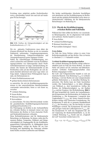 54 2 Fahrdynamik 
Erzielung eines möglichst großen Kraftschlussbei-werts 
μ gleichmäßig verteilt sein und sich auf niedri-gem 
Niveau bewegen. 
Bild 2-31: Einfluss der Gleitgeschwindigkeit auf den 
Kraftschlussbeiwert μ [17, 18] 
Für ein optimales Funktionieren muss daher der 
(Gummi-)Werkstoff des Reifens an die im normalen 
Fahrbetrieb auftretenden Umgebungstemperaturen, 
die Druckbelastung, Fahrgeschwindigkeiten und 
Anregungsfrequenzen genau angepasst werden. 
Neben der reibschlüssigen Kraftübertragung zwi-schen 
Laufstreifen und Fahrbahn wird das Kraftübert-ragungsverhalten 
von Fahrzeugreifen durch Profil-stollendeformationen 
in Längs- und Querrichtung, be-stimmt. 
Die Summe der Deformationskräfte an den 
Profilstollen wirkt auf den Reifengürtel, der sich da-durch 
ebenfalls deformiert und seine Lage relativ zur 
Felge ändert. Aufgrund dieser Wirkungskette liegt es 
nahe, die Deformationen in 
™ lokale Profildeformationen und 
™ globale Reifen-(Gürtel)-Deformationen 
zu unterteilen. Da sich die Kraftübertragungsmecha-nismen 
in den unterschiedlichen Betriebszuständen 
voneinander unterscheiden, bietet es sich ferner an, 
zwischen 
™ vertikaler Belastung, 
™ freiem Rollen, 
™ Bremsen/Antreiben und 
™ Kurvenfahren 
zu unterscheiden. Für diese Betriebszustände werden 
die grundsätzlichen Kraftübertragungsmechanismen 
nachfolgend beschrieben [14]. 
Die Übertragung von Kräften in der Aufstandsfläche 
des rollenden Reifens ist demnach immer mit einer 
Deformation des Reifens in Form elastischer Profil-und 
Strukturdeformationen verbunden. 
Diese Reifendeformationen sind für fahrdynamische 
Betrachtung von Bedeutung. Sie dienen, neben den Pa-rametern 
Radlast, Temperatur, Fülldruck und Fahrge-schwindigkeit 
als Eingangsgröße für das Kraftübertra-gungselement 
Fahrzeugreifen. In Abhängigkeit dieser 
„Eingangsgrößen“ erzeugt der Reifen die zur Fort-bewegung 
und Spurhaltung des Fahrzeugs erforder-lichen 
Kräfte zwischen Laufstreifen und Fahrbahn. 
Die beiden nachfolgenden Abschnitte beschäftigen 
sich detaillierter mit der Kraftübertragung im Reifen-latsch 
und den globalen Reifenkräften sowie deren re-chentechnischer 
Abbildung, die für fahrdynamische 
Betrachtungen von Bedeutung ist. 
2.2.1 Physik der Kraftübertragung 
zwischen Reifen und Fahrbahn 
Während der Fahrt erfährt der Reifen vier verschiede-ne 
Belastungsarten, die im allgemeinen Fall kombi-niert 
auftreten. Hierbei handelt es sich um 
™ freies Rollen, 
™ vertikale Kraftübertragung, 
™ Bremsen/Antreiben und 
™ Kurvenfahrt (Schräglauf / Sturz). 
Freies Rollen 
Im Falle des freien Rollens wirken in erster Linie 
Rollwiderstandskräfte auf den Reifen. Dies ist bereits 
in Abschnitt 2.1.1.1 behandelt worden. 
Vertikale Kraftübertragungseigenschaften 
Die vertikale Belastung des Reifens erfolgt selbstver-ständlich 
auch im Falle des freien Rollens. An dieser 
Stelle soll jedoch auf die statischen und höherdyna-mischen 
vertikalen Federungseigenschaften eines 
Reifens eingegangen werden. 
Bei Luft- und Vollgummireifen handelt es sich um 
elastische Bauteile. Eine Belastung FZ,W in vertikaler 
Richtung z wird der Reifen mit einer entsprechenden 
globalen Deformation sT in derselben Richtung be-antworten. 
Der Reifen kann als Feder beschrieben 
werden. Die Federsteifigkeit cT ist dabei abhängig 
vom Fülldruck pT, dem konstruktiven Aufbau des 
Reifens, der Rollgeschwindigkeit vW, der Radlast 
FZ,W und der Frequenz f der Reifenbelastung. Bild 2- 
32 zeigt beispielhaft die Anteile der Lastaufnehmen-den 
Komponenten der Reifenstruktur als Funktion der 
Eindrückung sT. Die Komponente I entspricht dem 
Tragkraftanteil FT,Strukt des festen Gummi-Gewebe- 
Körpers infolge einer elastischen Formänderung. Die 
Komponente II stellt die so genannte Rundhaltekraft 
FT,Rund der Pressluft pT dar, die den Reifen in seinen 
Wandungen versteift. Die Komponente III stellt den 
sehr geringen Anteil der Luftkompression FT,press dar. 
Die Komponente IV stellt den Hauptanteil dar, der 
auf Anpassung der Bodenaufstandsfläche AT an die 
vertikale Belastung FZ,W beruht und als „Tragkraft 
der Luft“ bezeichnet werden kann [15]: 
FZ,W = pT ⋅ AT + FT,press + FT,Strukt + FT,Rund (2.76) 
 
