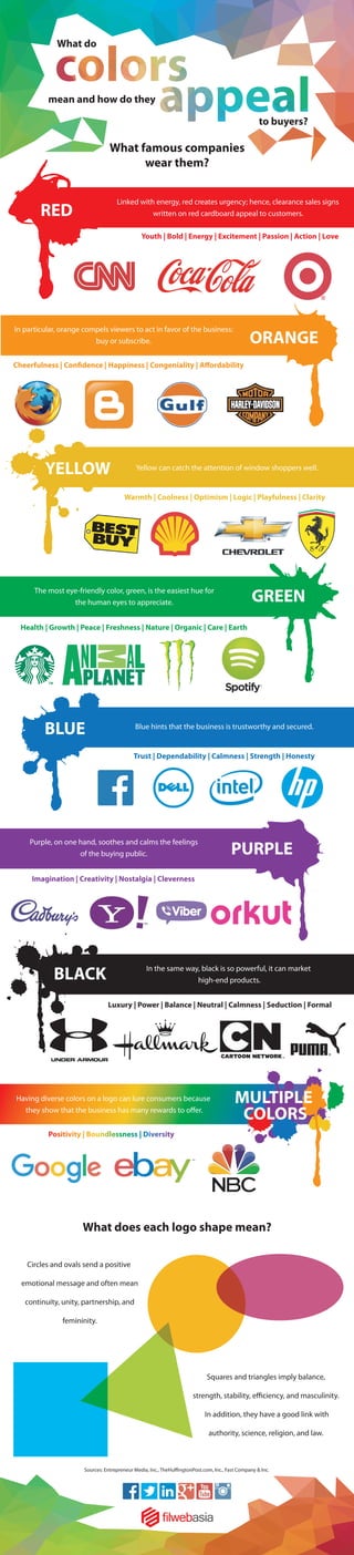 Company Logos: Color and Shape Choice Meaning [Infographic]