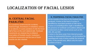 Localised Face faical nerve. TIPS AND TRIPS JOURNEYpptx | PPTX